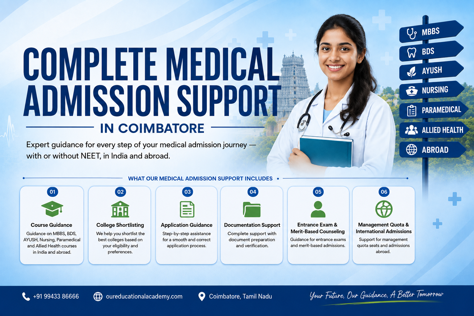 Complete Medical Admission Support in Coimbatore